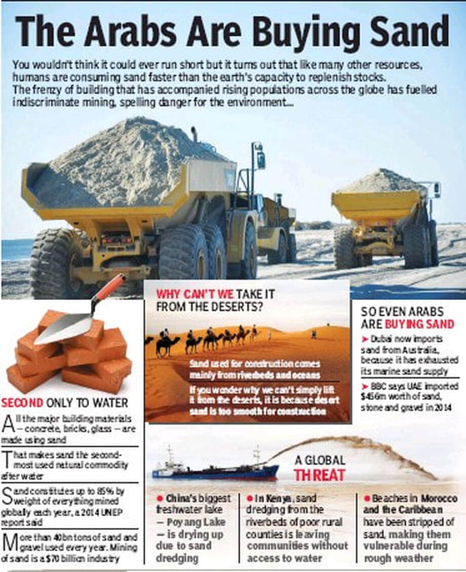 Sand Shortage POVERTY POLLUTION PERSECUTION